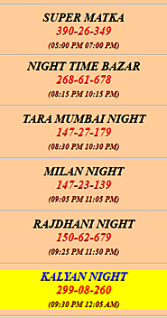 Sattamtkasattamtka | Satta Sattamtkasattamtka | Sattamtkasattamtka Chart | Sattamtkasattamtka Result