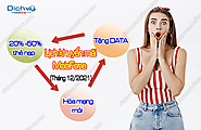 CẬP NHẬT: Lịch khuyến mãi của MobiFone tháng 12/2021 chi tiết nhất – Dịch vụ Mobifone Portal