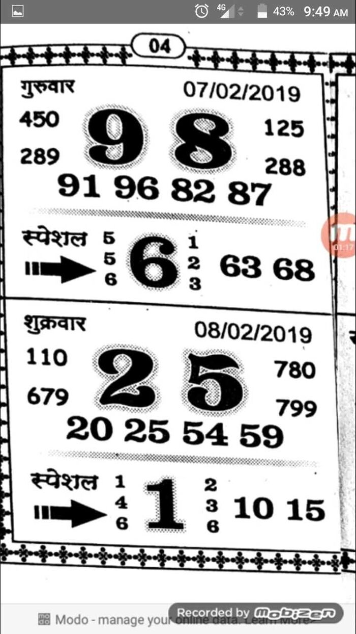 Satta King Desawar 2021 | A Listly List