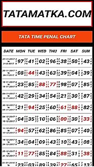 Tata time bazar - Satta Matka Tata Time Bazar, Tata Time Bazar Chart, Tata Time Bazar Game