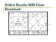 Sridevi old chart || Sridevi fast result || Sridevi free game | Sridevi fix game | Sridevi open time