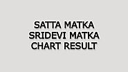 सट्टा मटका श्रीदेवी मटका रिजल्ट 22.11.2021 | Satta Matka Sridevi Matka Result