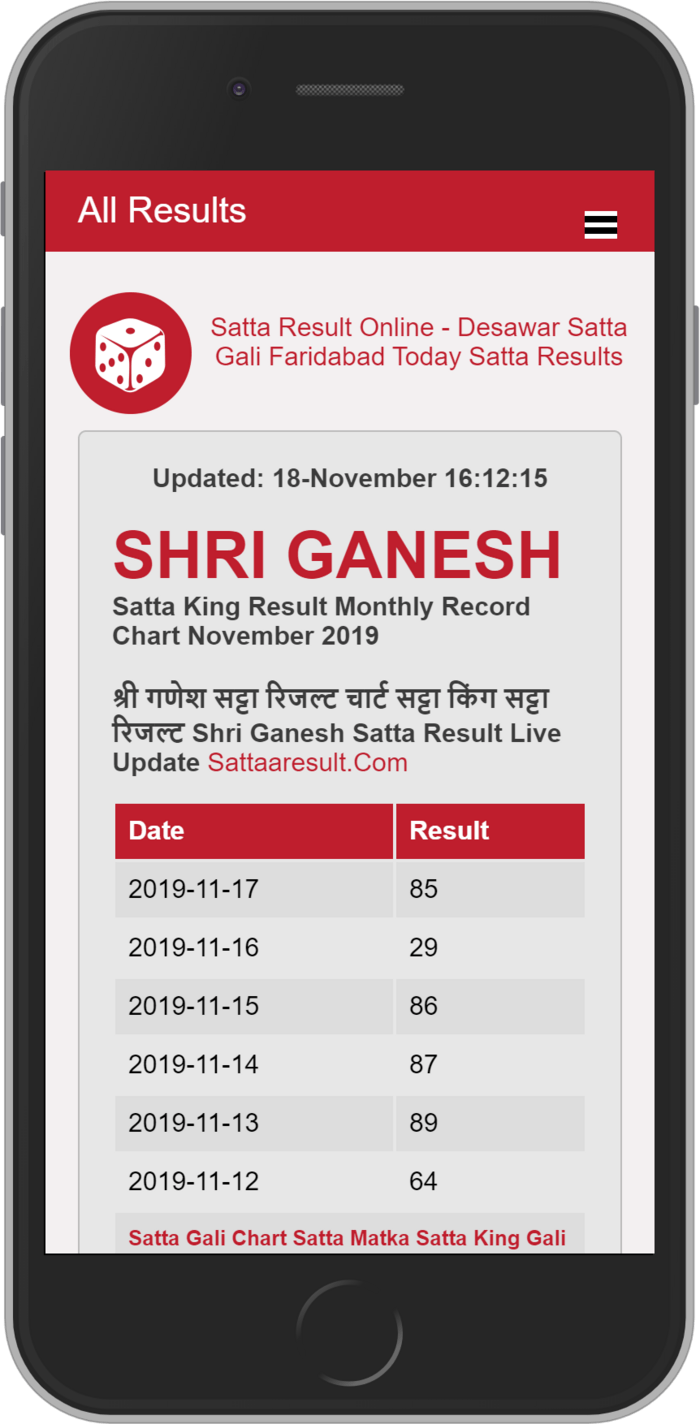 Shri Ganesh Satta King 2020 A Listly List