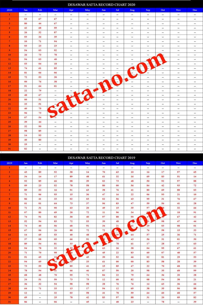 Satta Chart 2018