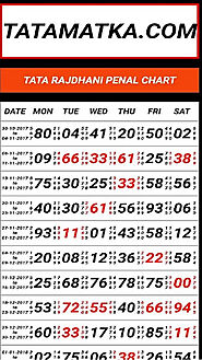 Tata time bazar - Satta Matka Tata Time Bazar, Tata Time Bazar Chart, Tata Time Bazar Game