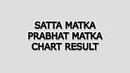 सट्टा मटका प्रभात मटका रिजल्ट 22.11.2021 | Satta Matka Prabhat Matka Result