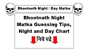 BHOOTNATH DAY GUESSING -MATKA TIPS – TRICKS – NIGHT CHART