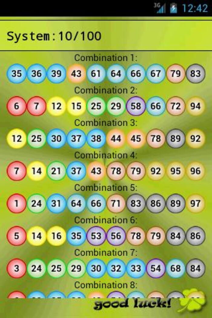 Desawar Chart 2021 | A Listly List
