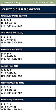 Time bazar guessing - Satta Matka Time Bazar Guessing, Time Bazar Guessing Chart, Time Bazar Guessing Game