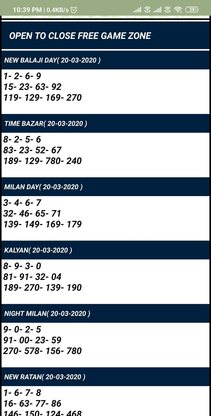 Time Bazar Chart Guessing 