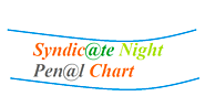 Syndicate Night Penal Chart Record | Penal chart of Syndicate night