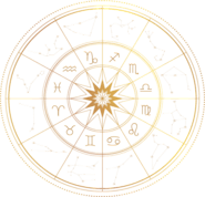 Affordable Horoscope Matching Services in Chandigarh