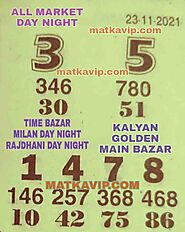 Satta Matka - Golden Matka Kalyan Final Ank Result | Manipur Matka