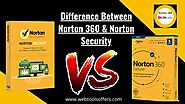 Difference Between Norton 360 and Norton Security (Deluxe / Premium / Discontinued Security Products)