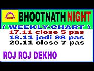 24~11~2021 "Bhootnath night"/#weeklyjodi-chart / OTC/ रोज रोज भुतनाथ नाईट