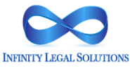 Compliance Risk Assessment in the Netherlands | Infinity Legal Solutions