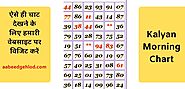 KALYAN MORNING CHART | KALYAN MORNING RECORD | KALYAN MORNING MATKA | KALYAN MORNING MATKA RESULT