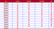 Website at https://sattawq.blogspot.com/2021/09/satta-king-desawar-chart-2019-ka-record.html