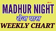 MADHUR NIGHT CHART | MADHUR NIGHT RECORD | MADHUR MATKA | MADHUR MATKA RESULT
