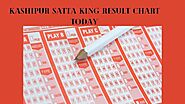DESAWAR SATTA KING JODI CHART 2021 RESULTS TODAY | DESAWAR CHART | SATTA KING FAST