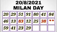 Milan Day Matka Satta Matka chart - paisa news