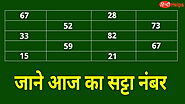 India Gate Satta King Record Chart 2021