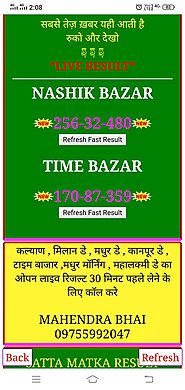 Madhur matka madhur bazar | Fast results, Nashik, Refreshing