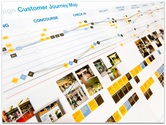 Customer Journey Mapping Software - CX Group