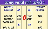 Desawar Satta Record Chart 2021, Desawar Result Lucky Number, Satta Result Chart - Satta king