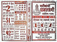 Website at https://www.sattamatka.shop/record/main-bazar-jodi-chart.php