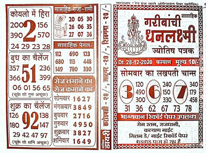 Main Bazar Chart List 