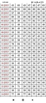 Pin by Satta king fast, Rajsthan Gold on Satta king fast in 2021 | Words, Word search puzzle, Periodic table