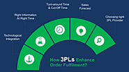Ensure Perfect Order Fulfilment With 3PL Service Providers