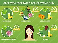 Website at https://www.loveorganically.in/products/glow-organic-face-pack