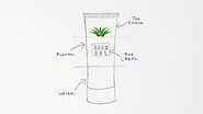 DON'T BE FOOLED. 4 TIPS TO ENSURE YOUR ALOE VERA GEL IS PURE – Plunkett Pharmaceuticals