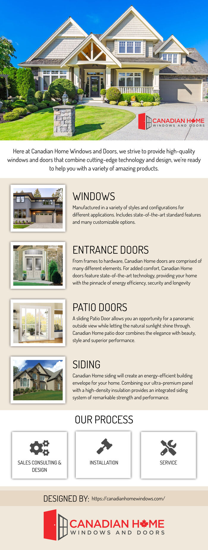 This infographic is designed by Canadian Home Windows  Doors