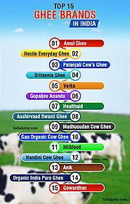 15 Best Cow Ghee in India | Pure Desi Ghee Brands in India