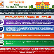 Find the best CBSE School in Howrah