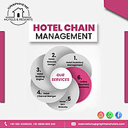 Why choose the Best Hotel Channel Management in Noida?