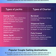 The Best Sailing Vacation Destinations for Couples - A Romantic Getaway
