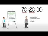 Here is a short animated film highlightinmg how 70:20:10 works.