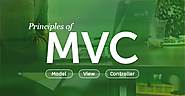 What is MVC and Principles of MVC for PHP Developers