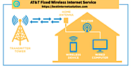 ATT Fixed Wireless Internet Service