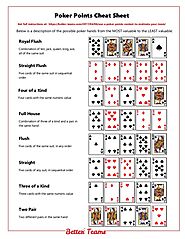 Use Our Poker Cheat Sheet to Motivate Your Team with Poker Points