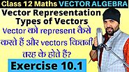 NCERT Exercise 10.1 Vector Algebra Class 12 Maths