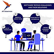 How AIT Elevates Software Testing Challenges? - AIT Global India Pvt. Ltd.