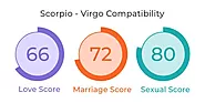 Scorpio and Virgo Compatibility: Love, Marriage & Sex - MyPandit