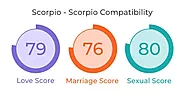 Scorpio and Scorpio Compatibility: Love, Marriage & Sex - MyPandit