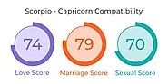 Scorpio and Capricorn Compatibility: Love, Marriage & Sex - MyPandit