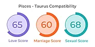 Pisces and Taurus Compatibility: Love, Marriage & Sex - MyPandit